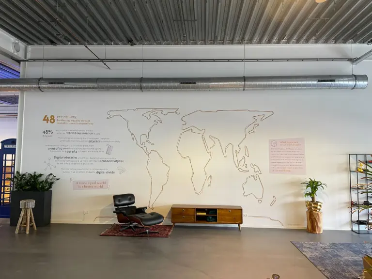 Dit bereikte onze stichting 48percent.org in 2022